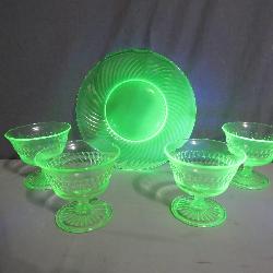 Uranium Glass Dessert Set with Plate